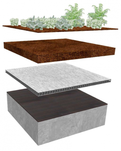 Preview: Dachbegrünung Drainage