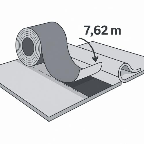 Preview: EPDM Nahtband - 7,62 m Preview: EPDM Nahtband 7,62 m