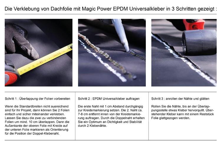 EPDM universalkleber – Komplettansicht der Anwendung