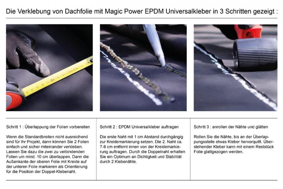 PDM Dachfolienkleber – Komplettansicht der Anwendung PDM Dachfolienkleber – Komplettansicht der Anwendung
