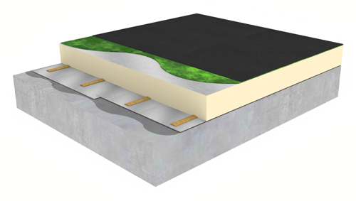 EPDM Dachbahn - Vollflaechig verklebtes System