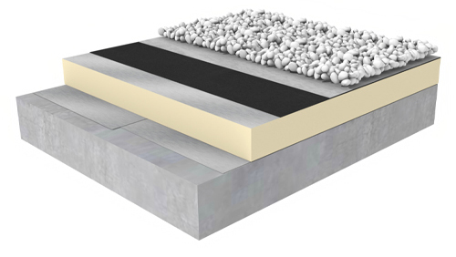 EPDM Dachbahn - Auflastsystem